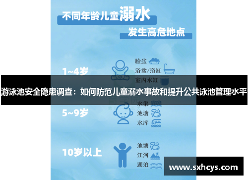 游泳池安全隐患调查：如何防范儿童溺水事故和提升公共泳池管理水平